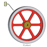 Stirlingkit Accessory for RETROL SE-01 Full Metal Stationary Beam Steam Engine Model Kits, view 6