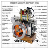 Stirlingkit Alcohol-Powered Transparrent 16cc Four-Stroke Engine Model for Teaching Demonstration, view 3