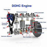 Stirlingkit Enjomor 36cc I4 DOHC 4-cylinder Inline Four-stroke Water-cooled Gasoline Engine with Twin Overhead Camshafts for RC Car Boat, view 6