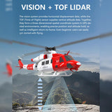 Stirlingkit GOOSKY E2 GPS 1:35 UH-1Y VENOM RC Helicopter Air Rescue Aircraft Model RTF New, view 4