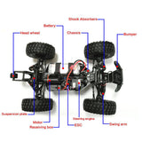 Stirlingkit HONGNOR MARS H9801 1/10 Waterproof Brushless Monster Truck Racing RC Car, view 2