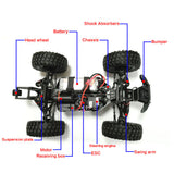 Stirlingkit HONGNOR MARS H9801-N 1/10 RC Car Waterproof Brushless Off-road  Vehicle, view 5