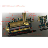 Stirlingkit KACIO WS100XL Horizontal Steam Boiler Premium Version for 1000mL Model Ship, view 6