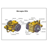 Stirlingkit M12C Mini Gasoline 3.2cc Water Cooled 2-Cylinder 4 Stroke Petrol Engine Model Desktop Toy, view 5