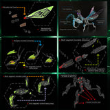 Stirlingkit Mechanical Metal 3D DIY Mantis Assembly Model Building Kits 1000+PCS, view 6