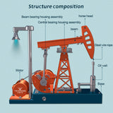 Stirlingkit Pumping Unit Model DIY Metal Working Pumpjack Assembly Kit 219PCS, view 4