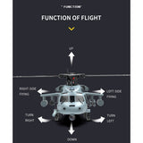 Stirlingkit Radio Controlled SH60 Seahawk Helicopter YU XIANG F09-H 1/47 8CH, view 2
