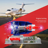 Stirlingkit Smithsonian Electric Jet-Works DIY Turbofan Engine Model STEM Kit Steam Physical Science Toy, view 5