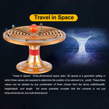 Stirlingkit Teching DIY Electric Eight Planet Obiting Orrery Solar System Working Model Kits DM405, view 3