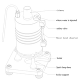 Stirlingkit Vertical Steam Boiler Model 210ml for Steam Engine Model RC Cars & Ships, view 6