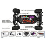 Stirlingkit VRX RH1028 XR4 EBL 1/10 2.4GHz 4WD High Speed Brushless RTR Off-road Rally RC Car, view 3
