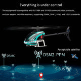 Stirlingkit YU XIANG F1 RC Airplane RTF 2.4G 6CH Electric Rotor Helicopter with 6G Self-stabilized Flight Mode & 3D Stunt, view 2