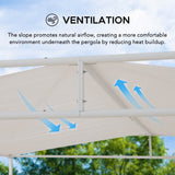 Sunjoy Darkeford Sling Canopy Lean To Pergola 10x10 - White, view 5