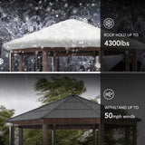Sunjoy Daybreak Octagon Gazebo, 15x15, view 6