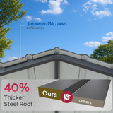 Sunjoy Armored Heavy-Duty Steel Carport 12' × 20', with Gambrel Metal Roof, view 6