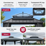 Sunjoy Kingston Horizon PC-Vent Gazebo - Slate Gray, 12x10, view 5
