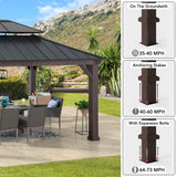 Sunjoy Fenwick Hardtop Gazebo 12x14 / 16x18, view 4