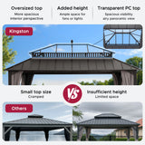 Sunjoy Kingston Horizon PC-Vent Gazebo - Brown, 12x16, view 6
