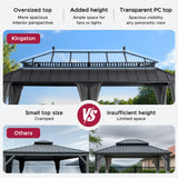 Sunjoy Kingston Horizon PC-Vent Gazebo - Slate Gray, 12x20, view 6