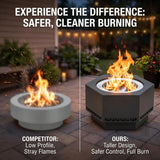 Sunjoy Vulcan Extra Tall Hexagon Smokeless Fire Pit 28" - Delta Pattern, view 3