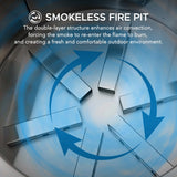 Sunjoy Vulcan Hexagon Smokeless Fire Pit 28" - Pixel Pattern, view 4