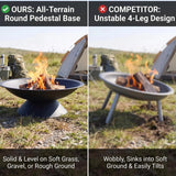 Sunjoy Jenax Steel Wood Burning Fire Bowl 29'', view 6
