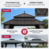 Sunjoy Kingston Aluminum Gazebo - Espresso Brown, 12x12, view 6