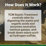 TeraGanix Septic Treatment Concentrate, view 4