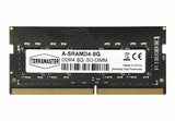TerraMaster A-SRAMD4-8G, view 2