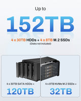 TerraMaster D8 Hybrid 2, view 2