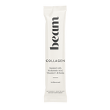 The Feed Beam Collagen, view 5