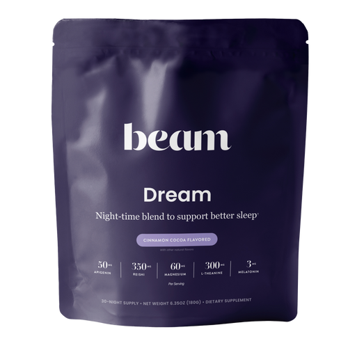 The Feed Beam Dream