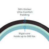 The Feed Chirp Wheel XL, view 5