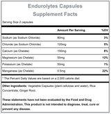 The Feed Hammer Endurolytes, view 2