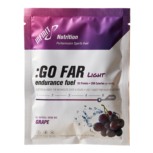 The Feed INFINIT Go Far for Women Endurance Fuel