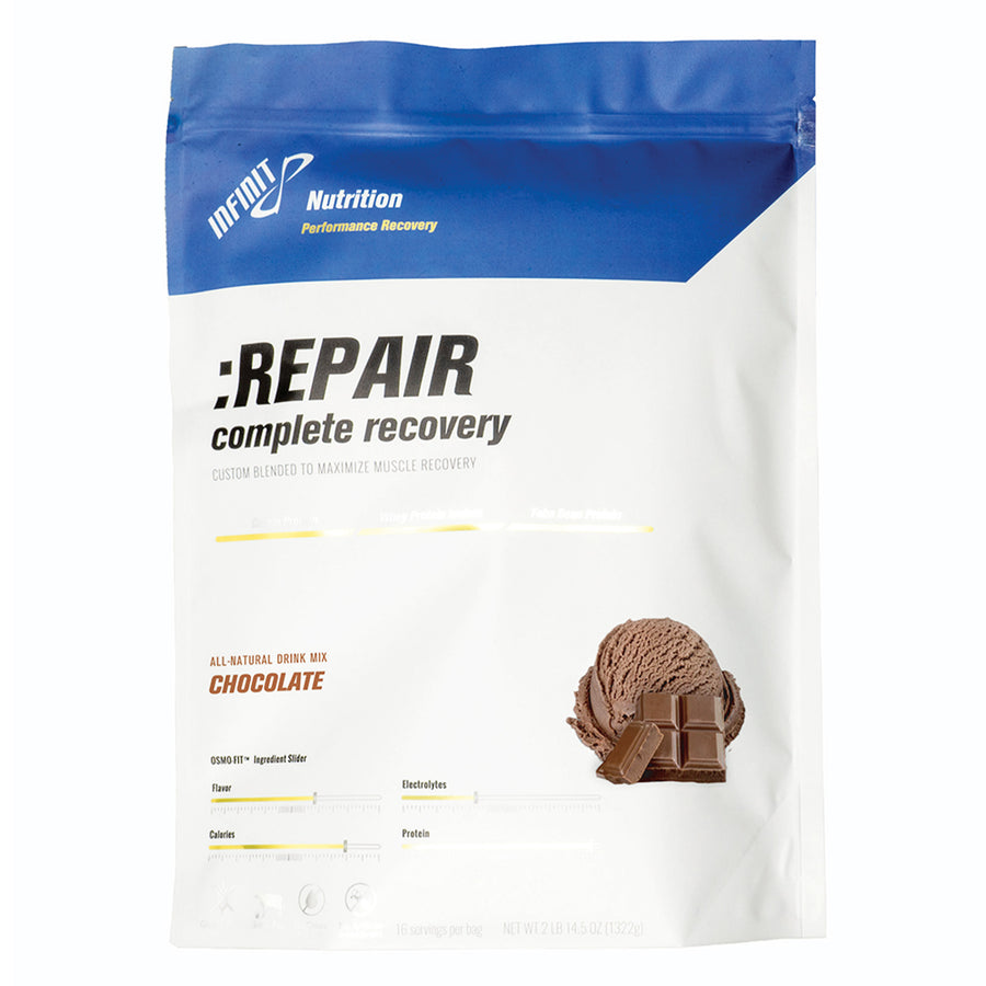The Feed INFINIT Repair