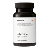 The Feed Momentous Tyrosine, view 2