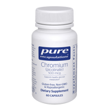 The Feed Pure Encapsulations Chromium, view 3