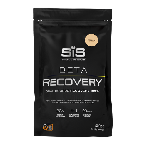 The Feed SiS Beta Recovery