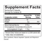 The Feed SwissRX Gut Health, view 3