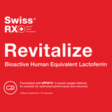 The Feed SwissRX Revitalize, view 3