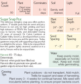 The Living Seed Company Organic Sugar Snap Pea Seeds - Pisum sativum, view 2