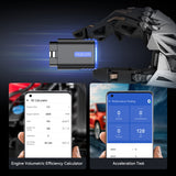 THINKCAR MUCAR DRIVERSCAN, view 6