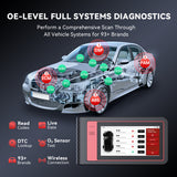 THINKCAR THINKTOOL MINI, view 3