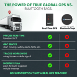 Tracki Max Real-Time GPS Tracker, view 6