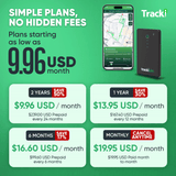 Tracki Slim Real-Time GPS Tracker, view 5