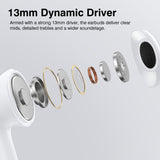 Tranya F4® Semi-in-Ear Low-Latency Game Mode, view 2