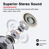 Tranya X1® Clean Sound Quality 4-Microphone Sports Headphone, view 2