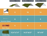 Unigear Rainproof Camping Tarp Shelter, view 2