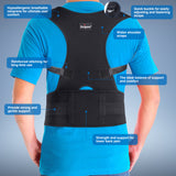 Unigear Back Brace Posture Corrector, view 5